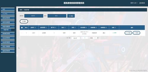醫(yī)院患者信息管理系統(tǒng) 基于SSM框架的畢業(yè)設計實踐